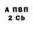 БУТИРАТ 1.4BDO rusquilt